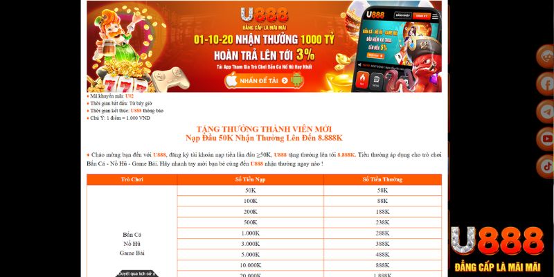 j88vip xổ số chủ nhật